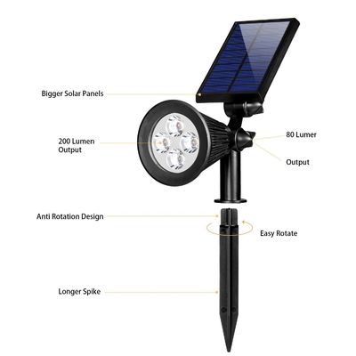 5.5V 2W 6 Lampu sorot yang Didukung Solar Outdoor Anti - Cold With Motion Sensor